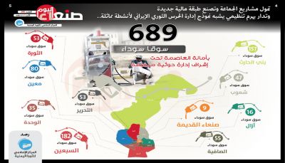 689 سوقاً سوداء بأمانة العاصمة فقط بإشراف إدارة حوثية منظمة