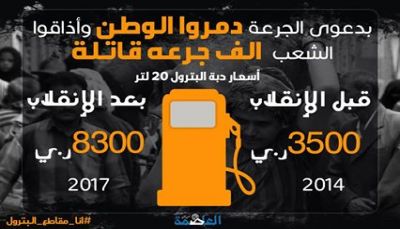 دبة البترول.. كم كان سعرها قبل انقلاب الحوثي وكم أصبح سعرها؟