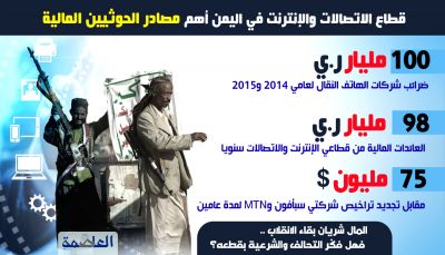 بالأرقام | قطاع الإتصالات والانترنت.. أهم المصادر المالية لتمويل حروب الحوثيين