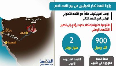 وزارة النفط تحذر الحوثيين من بيع النفط الخام