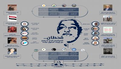 من هو "قحطان" المختطف لدى الحوثيين منذ 3 أعوام؟