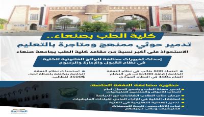 كلية الطب بجامعة صنعاء تدمير حوثي ممنهج