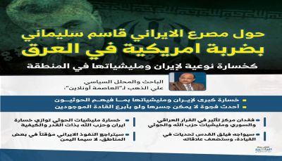 الباحث الذهب لـ"العاصمة أونلاين": مصرع "سليماني" خسارة كبرى لإيران ومليشياتها بما فيهم الحوثيون