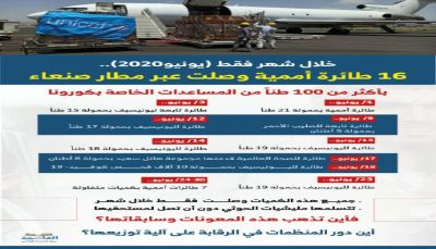 16 طائرة أممية وصلت عبر مطار صنعاء خلال يونيو.. أين تذهب المساعدات؟