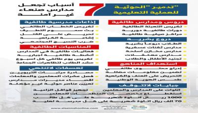 تدمير المليشيا الحوثية الإرهابية للعملية التعليمية.. (7) أسباب تجعل مدارس صنعاء غير آمنة.
