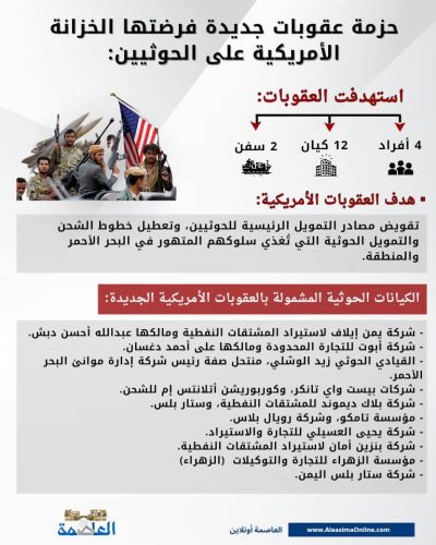  10 سنوات من التغلغل الإيراني ومخطط فصل اليمن عن هويته ومحيطه العربي والإسلامي (دراسة استقصائية)