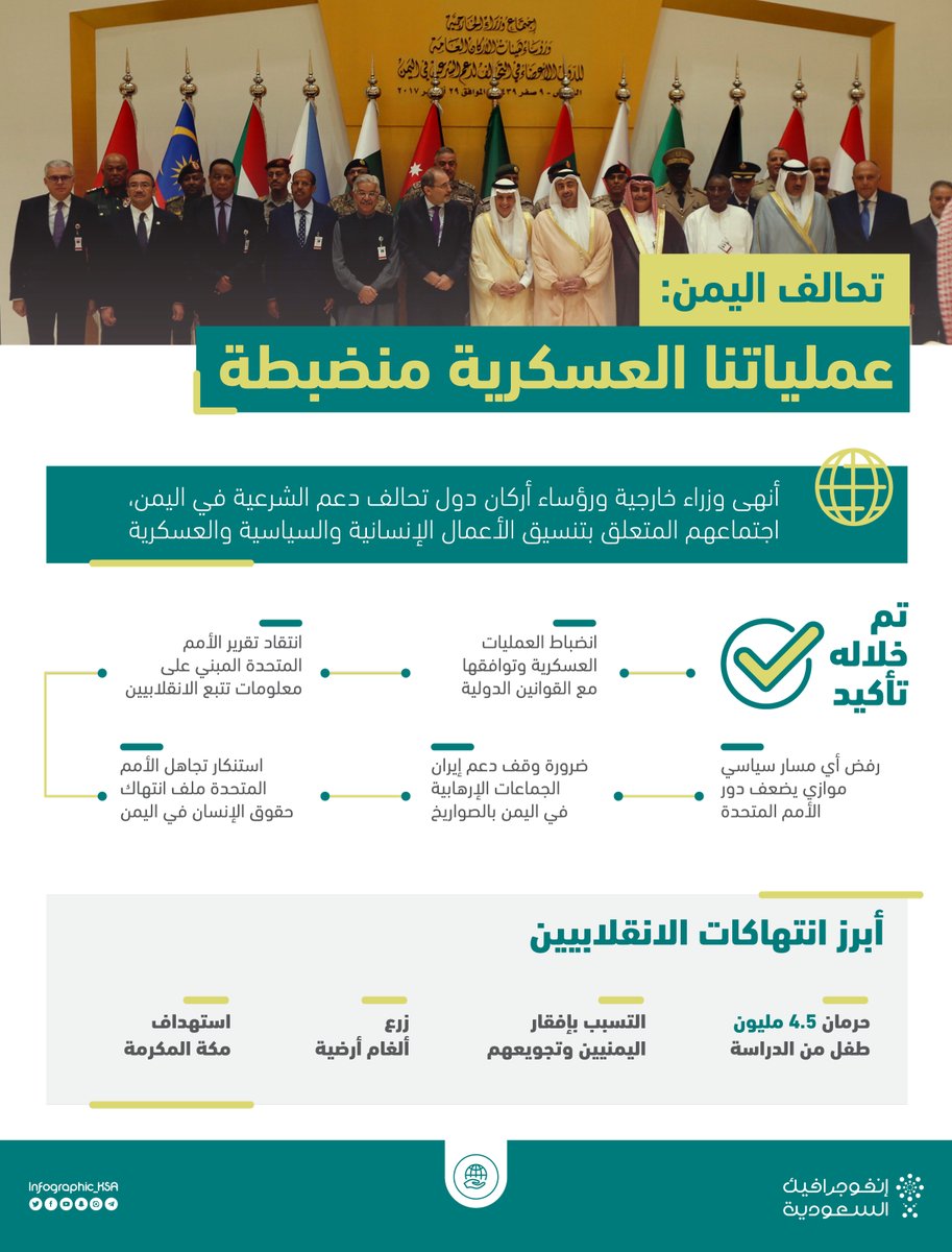 نتائج اجتماع رؤساء أركان دول التحالف نتائج اجتماع رؤساء أركان دول التحالف
