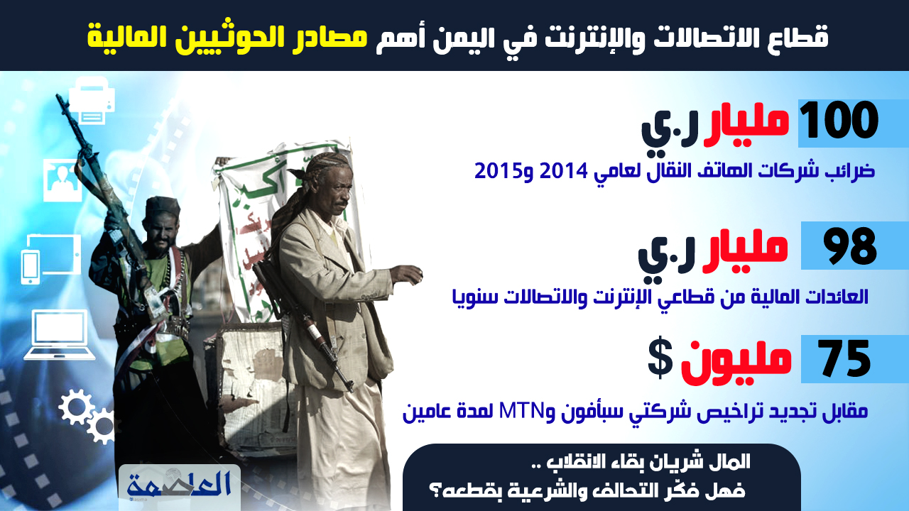 بالأرقام | قطاع الإتصالات والانترنت.. أهم المصادر المالية لتمويل حروب الحوثيين بالأرقام | قطاع الإتصالات والانترنت.. أهم المصادر المالية لتمويل حروب الحوثيين