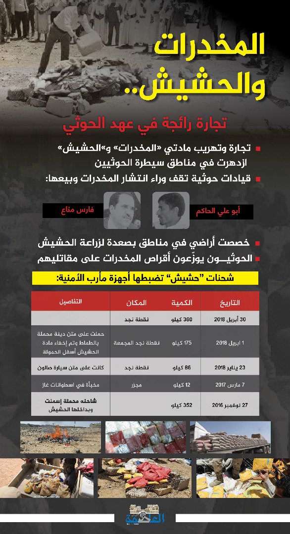 الحشيش والمخدرات.. تجارة الحوثيين الرائجة الحشيش والمخدرات.. تجارة الحوثيين الرائجة