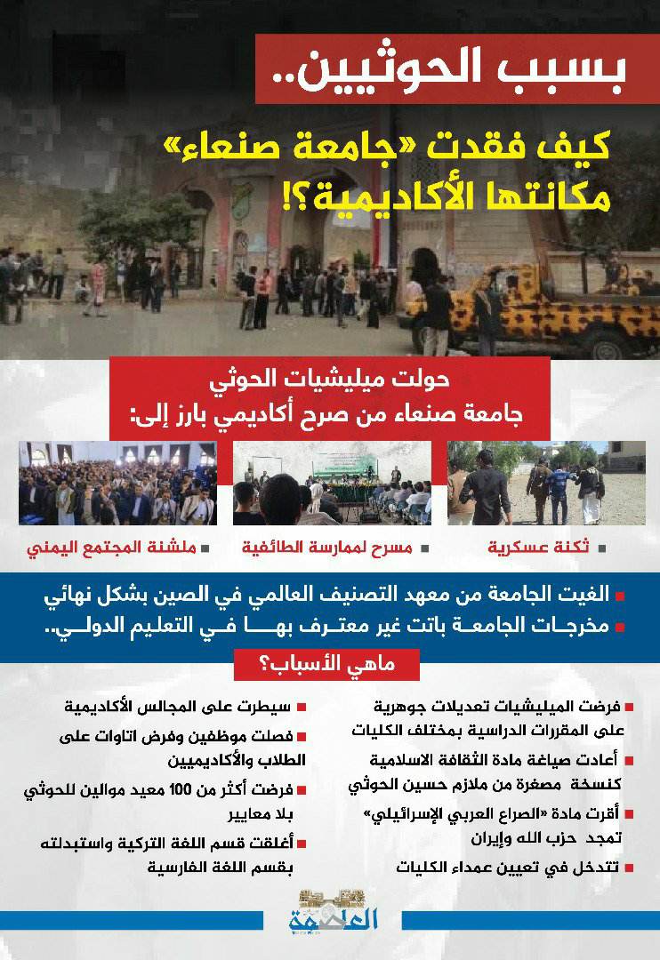 بسبب الحوثيين.. كيف فقدت جامعة صنعاء قيمتها الأكاديمية بسبب الحوثيين.. كيف فقدت جامعة صنعاء قيمتها الأكاديمية