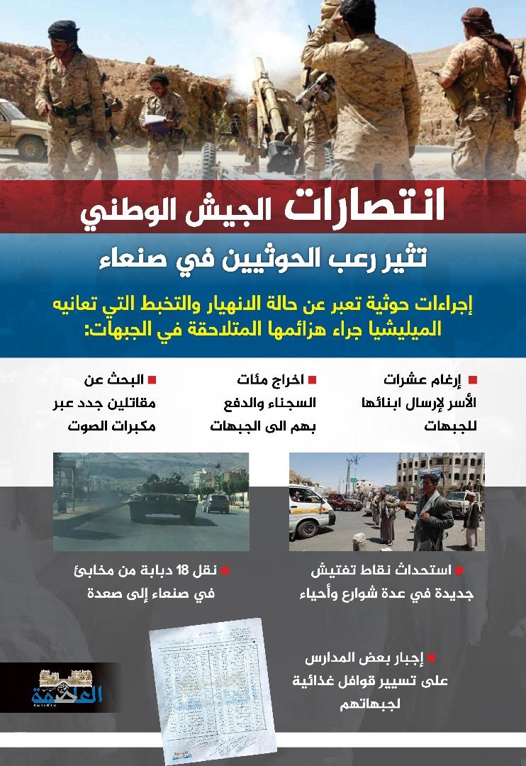انتصارات الجيش تثير رعب الحوثيين بصنعاء انتصارات الجيش تثير رعب الحوثيين بصنعاء
