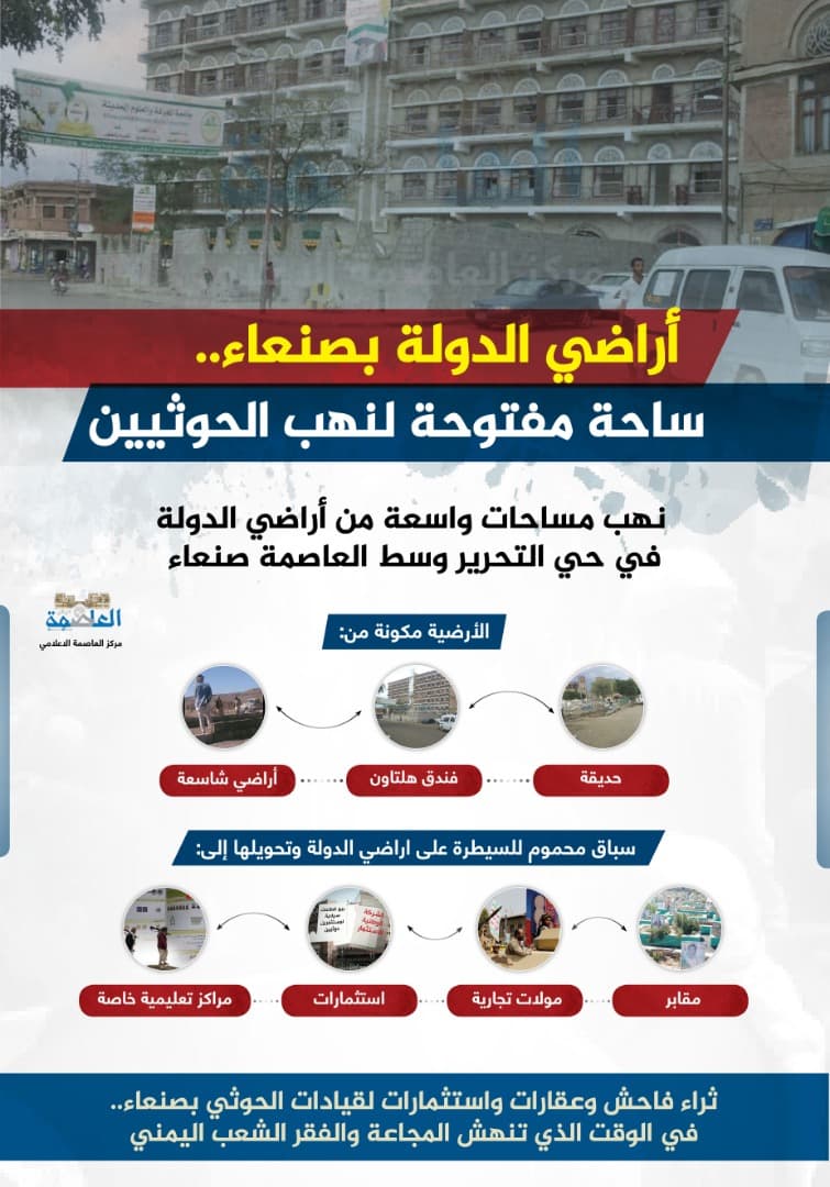 أراضي الدولة.. ساحة مفتوحة لنهب الحوثيين أراضي الدولة.. ساحة مفتوحة لنهب الحوثيين