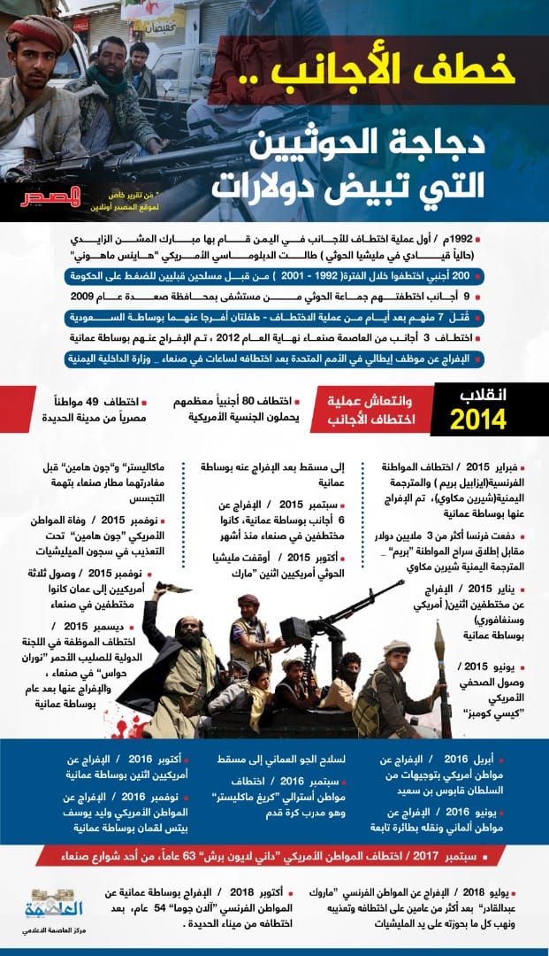 خطف الأجانب.. مورد مالي للحوثيين خطف الأجانب.. مورد مالي للحوثيين