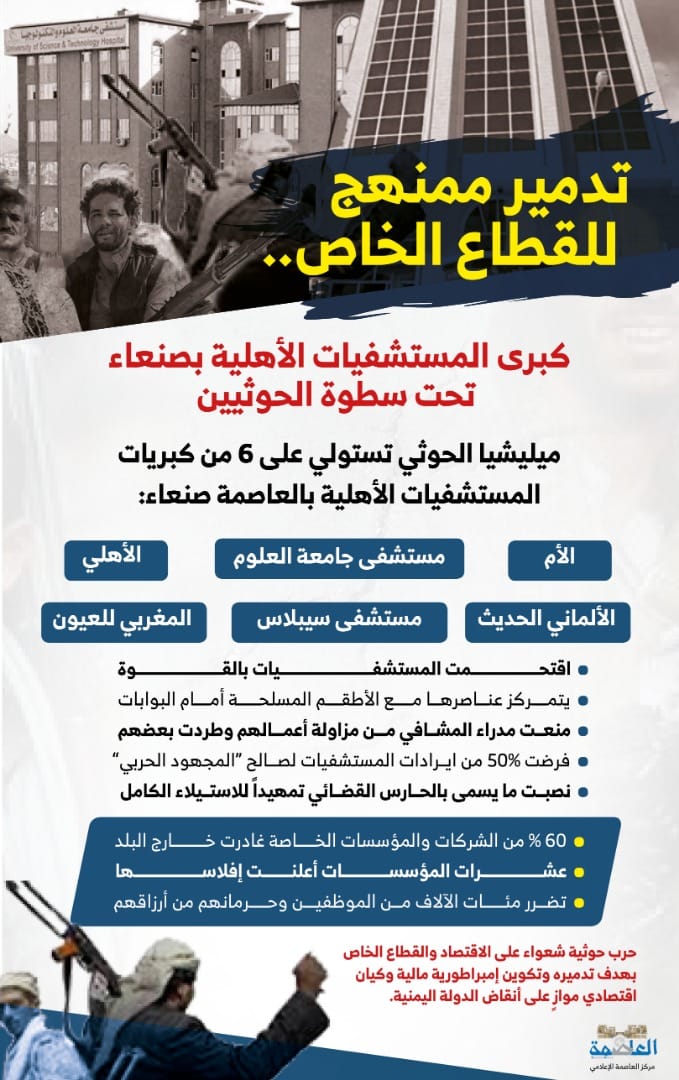 تدمير حوثي ممنهج للقطاع الخاص (المستشفيات الأهلية) تدمير حوثي ممنهج للقطاع الخاص (المستشفيات الأهلية)