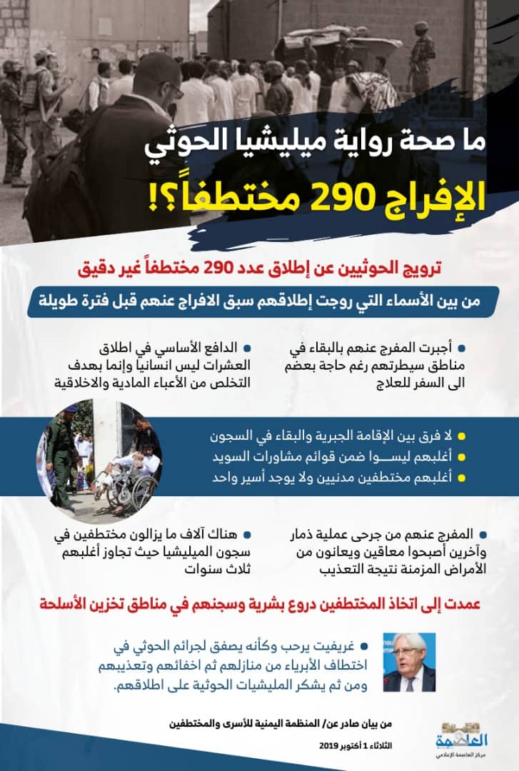ماصحة رواية الحوثيين حول الافراج عن مختطفين؟ ماصحة رواية الحوثيين حول الافراج عن مختطفين؟