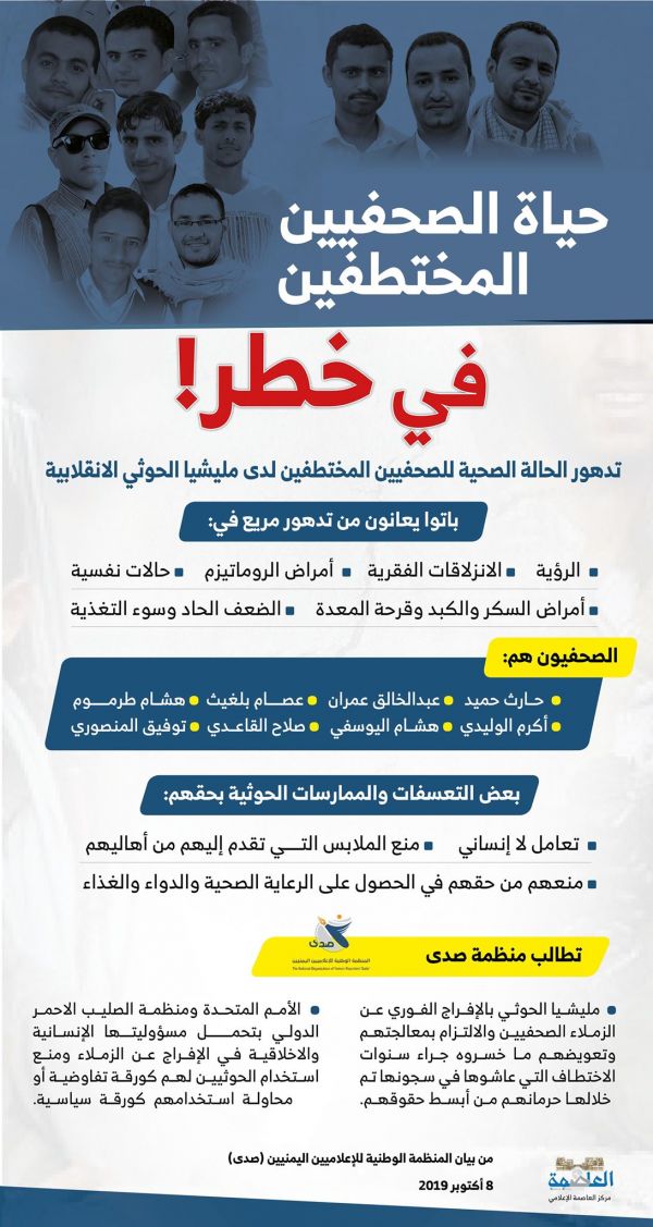 حياة الصحفيين المختطفين في خطر حياة الصحفيين المختطفين في خطر