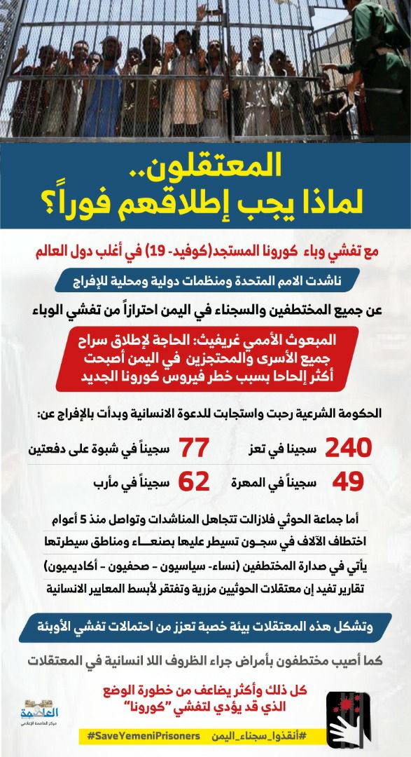 المعتقلون.. لماذا يجب إطلاقهم فوراً؟ المعتقلون.. لماذا يجب إطلاقهم فوراً؟