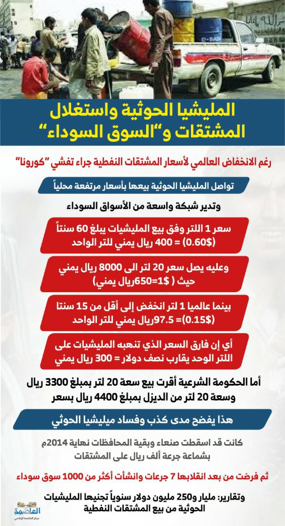 المليشيات الحوثية واستغلال المشتقات النفطية والأسواق السوداء المليشيات الحوثية واستغلال المشتقات النفطية والأسواق السوداء