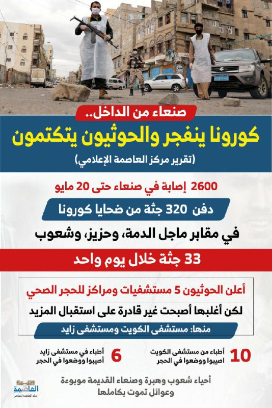 صنعاء من الداخل.. كورونا ينفجر والحوثيون يتكتمون صنعاء من الداخل.. كورونا ينفجر والحوثيون يتكتمون