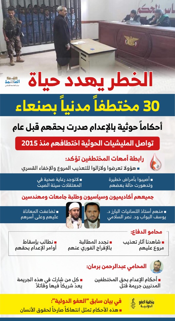 الخطر يهدد حياة 30 مختطفاً مدنياً يواجهون أحاكما بالإعدام في سجون مليشيات الحوثي بصنعاء الخطر يهدد حياة 30 مختطفاً مدنياً يواجهون أحاكما بالإعدام في سجون مليشيات الحوثي بصنعاء