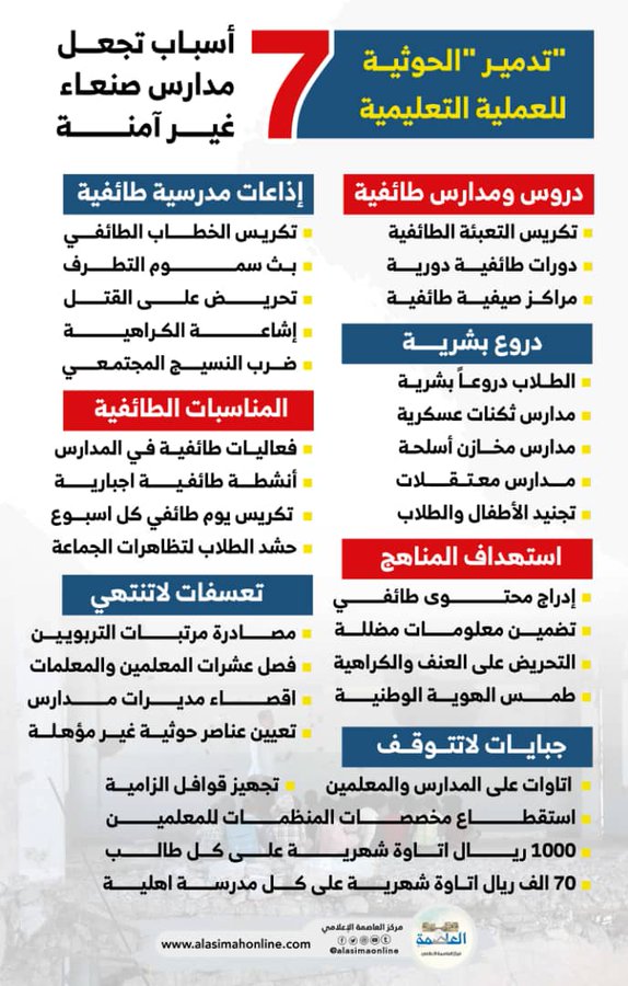تدمير المليشيا الحوثية الإرهابية للعملية التعليمية.. (7) أسباب تجعل مدارس صنعاء غير آمنة. تدمير المليشيا الحوثية الإرهابية للعملية التعليمية.. (7) أسباب تجعل مدارس صنعاء غير آمنة.