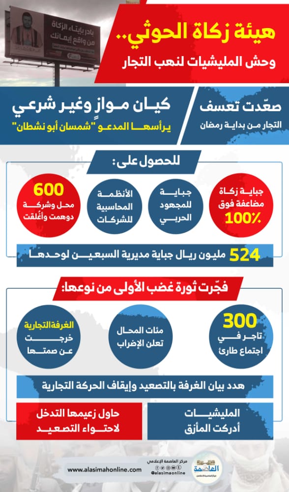 هيئة زكاة #الحوثي.. وحش المليشيات لنهب أموال كبار وصغار التجار في العاصمة #صنعاء. هيئة زكاة #الحوثي.. وحش المليشيات لنهب أموال كبار وصغار التجار في العاصمة #صنعاء.