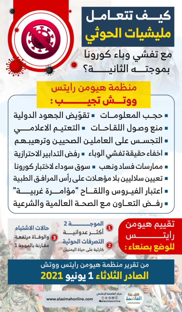 هيومن رايتس ووتش تفضح طريقة تعامل مليشيات الحوثي مع تتفشي وباء كورونا هيومن رايتس ووتش تفضح طريقة تعامل مليشيات الحوثي مع تتفشي وباء كورونا