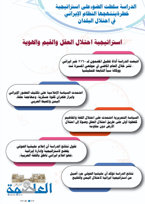 استراتيجية إيران الإعلامية في اليمن استراتيجية إيران الإعلامية في اليمن