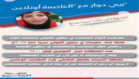 المختطفة السابقة (سونيا صالح): رمضان شهر التعذيب في السجون الحوثية المختطفة السابقة (سونيا صالح): رمضان شهر التعذيب في السجون الحوثية