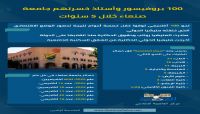 أفقرهم الحوثيون وعجلوا برحيلهم.. نحو مائة بروفيسور وأستاذ خسرتهم جامعة صنعاء خلال خمس سنوات أفقرهم الحوثيون وعجلوا برحيلهم.. نحو مائة بروفيسور وأستاذ خسرتهم جامعة صنعاء خلال خمس سنوات