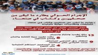 الإجرام الحوثي يطارد ما تبقى من صحفيين وكتاب في صنعاء.. (تقرير رصد)