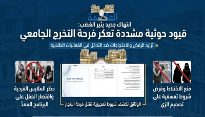 قيود حوثية مشددة تعكر فرحة التخرج الجامعي