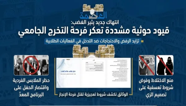 قيود حوثية مشددة تعكر فرحة التخرج الجامعي