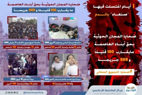 صنعاء والدم.. تقرير حقوقي يتناول مجازر الحوثي الجماعية ويدعو إلى إنصاف الضحايا وتحقيق العدالة