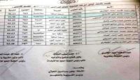 في حوار مع "العاصمة أونلاين".. الطالبة "زينب الأسدي" تروي تغلبها على أجواء الحرب لتلتحق بركب أوائل الجمهورية في حوار مع "العاصمة أونلاين".. الطالبة "زينب الأسدي" تروي تغلبها على أجواء الحرب لتلتحق بركب أوائل الجمهورية