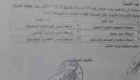الحوثيون يصادرون حسابات 6 شركات كبيرة في اليمن ويحولونها إلى حساباتهم «وثيقة» الحوثيون يصادرون حسابات 6 شركات كبيرة في اليمن ويحولونها إلى حساباتهم «وثيقة»