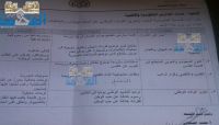 تدخلات حوثية في توجيه "الإذاعات المدرسية" بصنعاء(صورة التعميم) تدخلات حوثية في توجيه "الإذاعات المدرسية" بصنعاء(صورة التعميم)