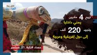 #نكبة_21_سبتمبر.. حملة شعبية في الذكرى الرابعة لانقلاب الحوثيين على الدولة