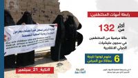 «صنعاء» تتحول إلى سجن كبير.. «العاصمة أونلاين» يفتح ملف «المختطفين» في سجون الانقلاب «صنعاء» تتحول إلى سجن كبير.. «العاصمة أونلاين» يفتح ملف «المختطفين» في سجون الانقلاب