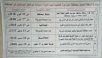 مبادرة محلية في حضرموت تعيد سعر الكيس الأرز إلى 5800 ريال مبادرة محلية في حضرموت تعيد سعر الكيس الأرز إلى 5800 ريال