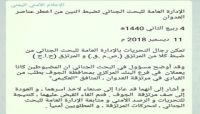 مليشيات الحوثي تعترف باستمرارها اختطاف المدنيين أثناء مشاورات السويد مليشيات الحوثي تعترف باستمرارها اختطاف المدنيين أثناء مشاورات السويد