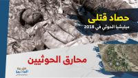 محارق الحوثيين.. إحصائية ترصد الخسائر البشرية للحوثيين في 2018 (أنفوجرافيك) محارق الحوثيين.. إحصائية ترصد الخسائر البشرية للحوثيين في 2018 (أنفوجرافيك)