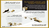 اللجنة الاقتصادية: مليشيا الحوثي تسببت بانهيار الوضع الإنساني في البلاد اللجنة الاقتصادية: مليشيا الحوثي تسببت بانهيار الوضع الإنساني في البلاد