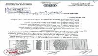 ضمن تجريفها للتعليم.. مليشيا الحوثي تستبدل 211 موظفاً في وزارة التربية من أنصارها ضمن تجريفها للتعليم.. مليشيا الحوثي تستبدل 211 موظفاً في وزارة التربية من أنصارها