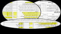 الصيدليات ومخازن الأدوية بالعاصمة صنعاء.. في مقصلة "غرامات" الحوثي (وثائق) الصيدليات ومخازن الأدوية بالعاصمة صنعاء.. في مقصلة "غرامات" الحوثي (وثائق)