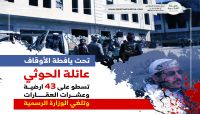 تحت يافطة "الأوقاف".. عائلة "الحوثي" تسّطو على 43 أرضية وعشرات العقارات وتلغي الوزارة الرسمية (تقرير) تحت يافطة "الأوقاف".. عائلة "الحوثي" تسّطو على 43 أرضية وعشرات العقارات وتلغي الوزارة الرسمية (تقرير)