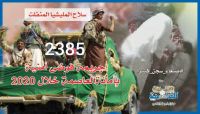 سلاح المليشيا "المنفلت".. (2385) انتهاكاً حصيلة عام من الفوضى الأمنية التي أرهقت سكان صنعاء سلاح المليشيا "المنفلت".. (2385) انتهاكاً حصيلة عام من الفوضى الأمنية التي أرهقت سكان صنعاء