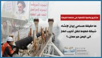 لماذا تسعى إيران لإنشاء شبكة خطوط لنقل أنابيب الغاز إلى اليمن؟ لماذا تسعى إيران لإنشاء شبكة خطوط لنقل أنابيب الغاز إلى اليمن؟