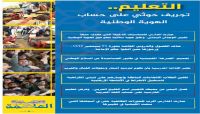 المدارس (المفخخة).. بعد 8 سنوات أين يكمن الاستهداف الحوثي للتعليم؟ المدارس (المفخخة).. بعد 8 سنوات أين يكمن الاستهداف الحوثي للتعليم؟