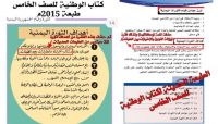 وصفوه بالشائن.. أكاديميون يدينون انتقاص وتحريف المليشيا لأهداف الثورة اليمنية في الكتب المدرسية وصفوه بالشائن.. أكاديميون يدينون انتقاص وتحريف المليشيا لأهداف الثورة اليمنية في الكتب المدرسية